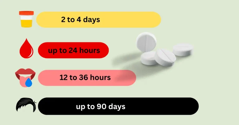 How Long Does a Hydrocodone Stay in Your System
