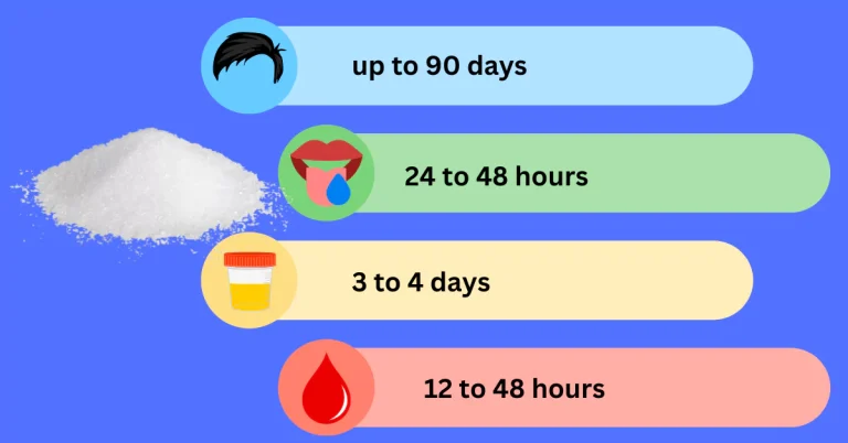 How Long Does Crack Stay in Your System?